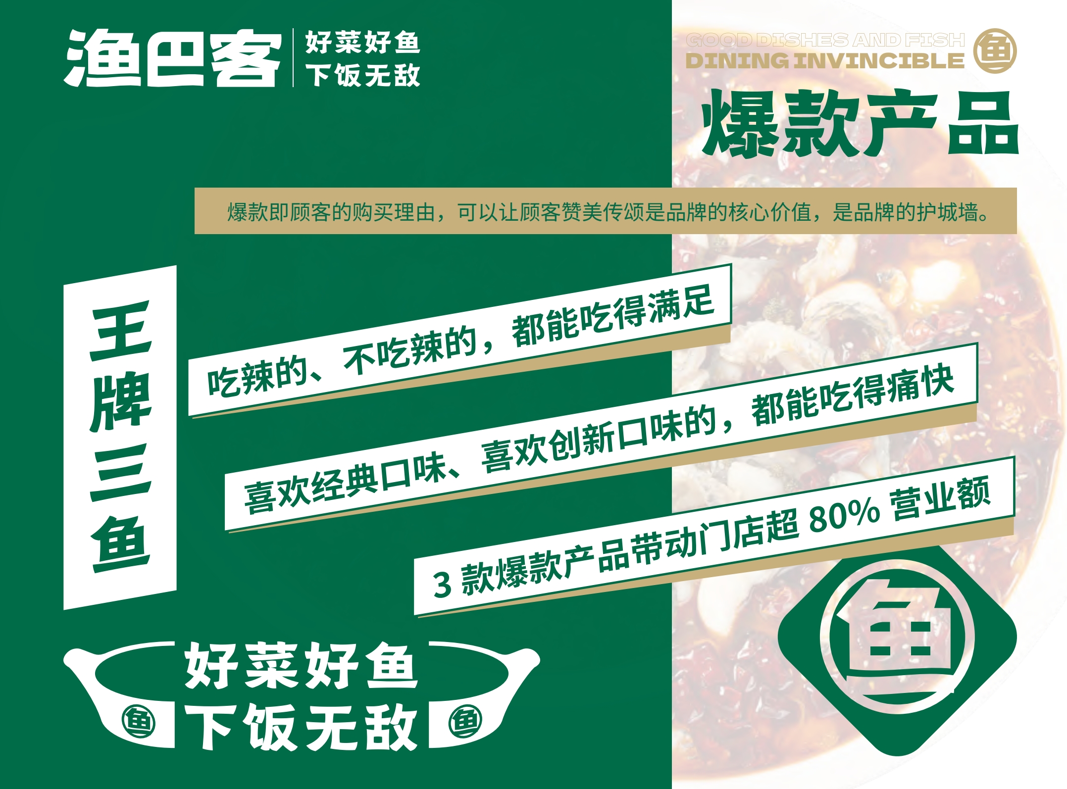 渔巴客